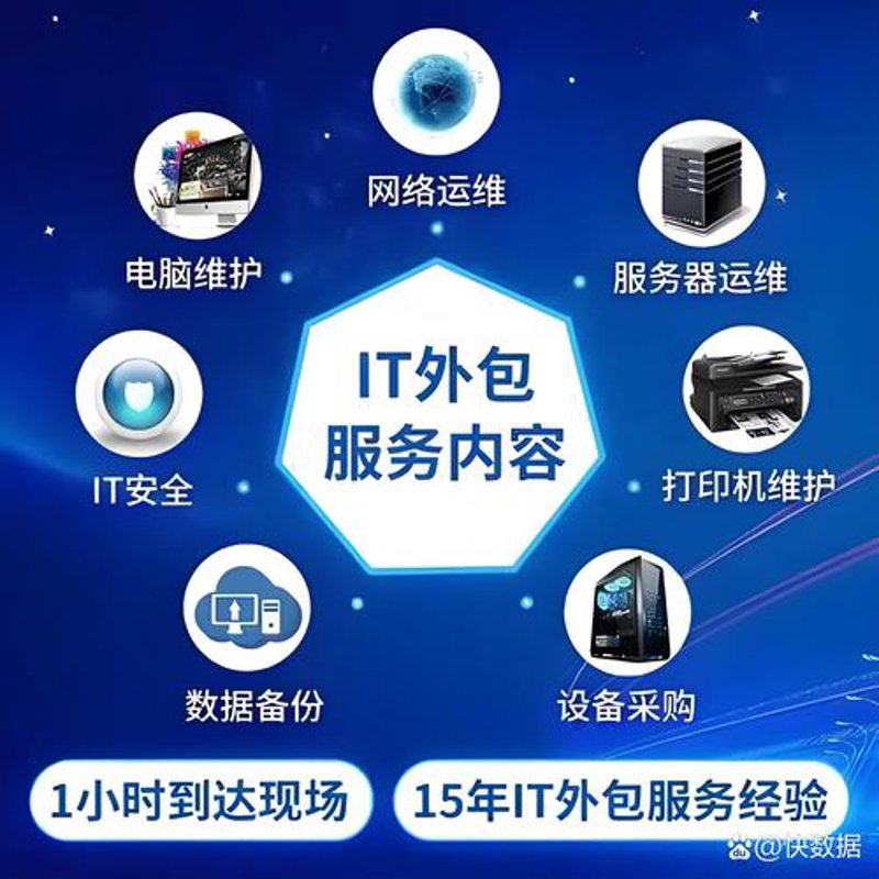 哈尔滨软件开发：引领科技新潮流