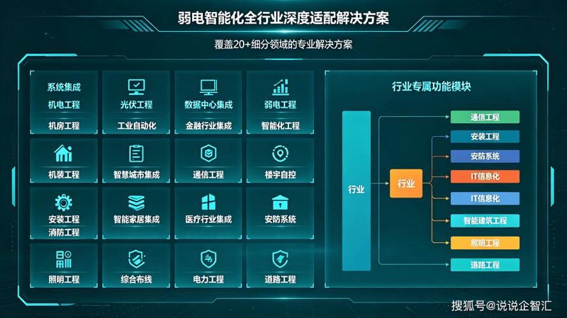 IT外包服务：企业发展的新引擎